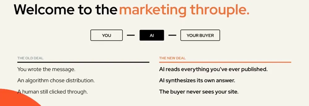 How to influence what AI is saying about your brand hero image