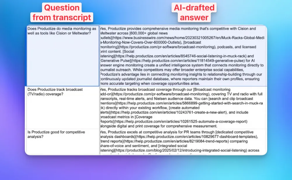 Sales objections: documenting and answering them at scale hero image